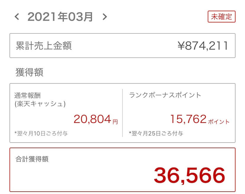 3月ROOM成果