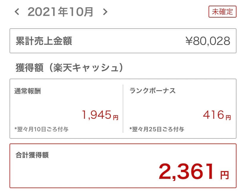 2021年10月楽天ROOM成果