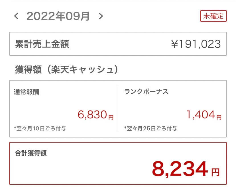 2022年9月楽天ROOM成果
