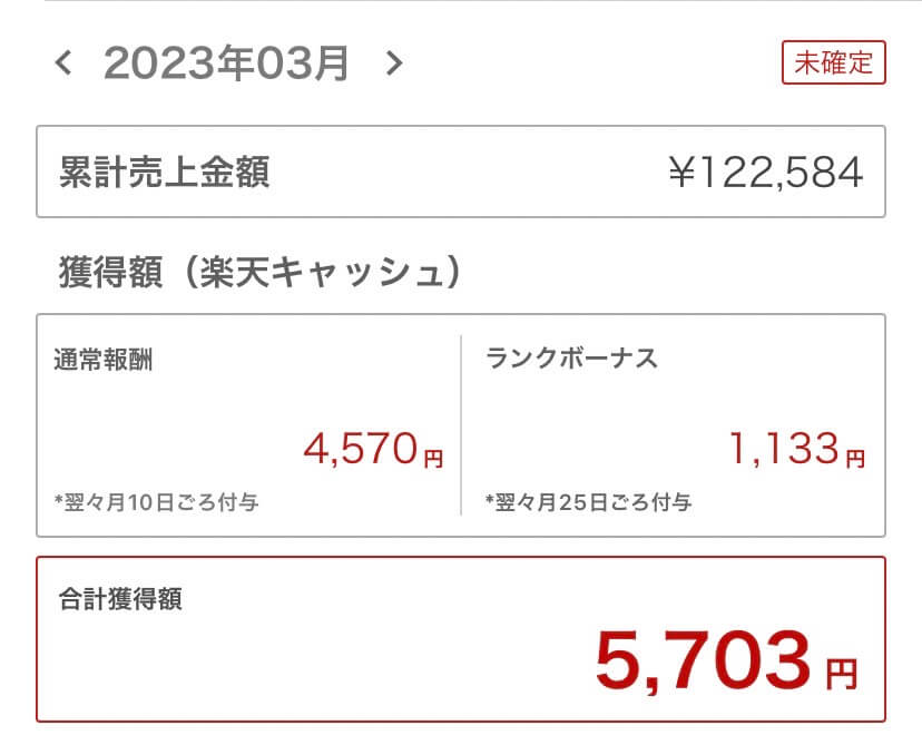 3月ROOM実績
