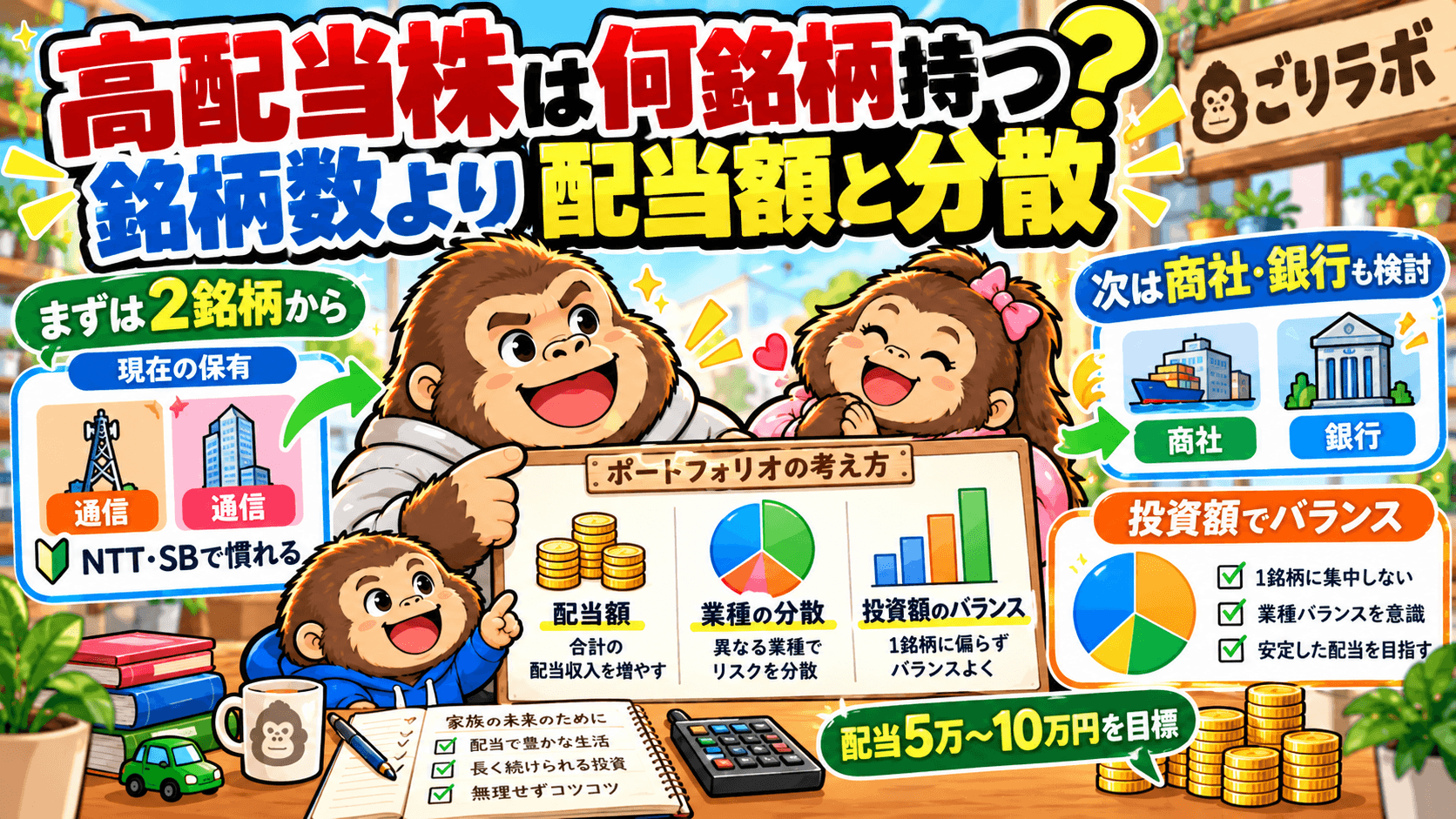 高配当株は何銘柄持つ？銘柄数より配当額・業種分散を重視する私の考え